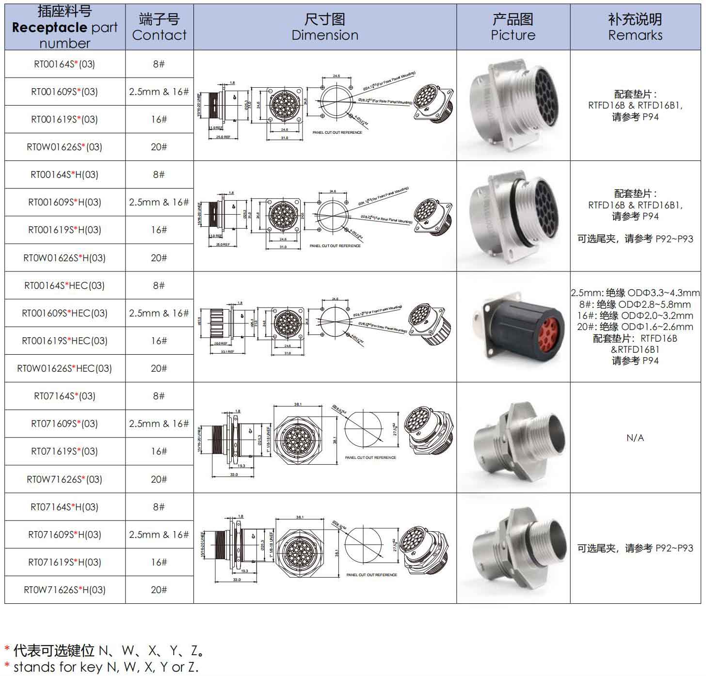 RT360-Series---M_38.jpg