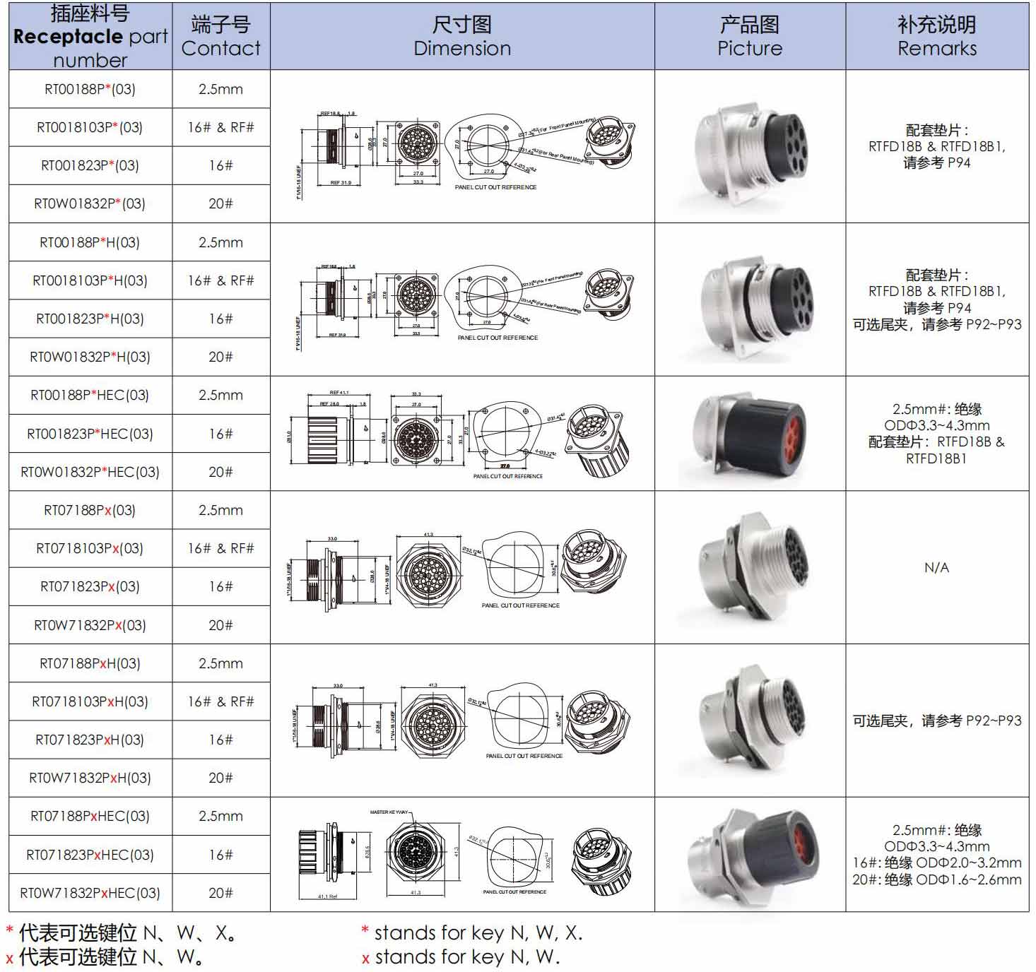 RT360-Series---M_38.jpg